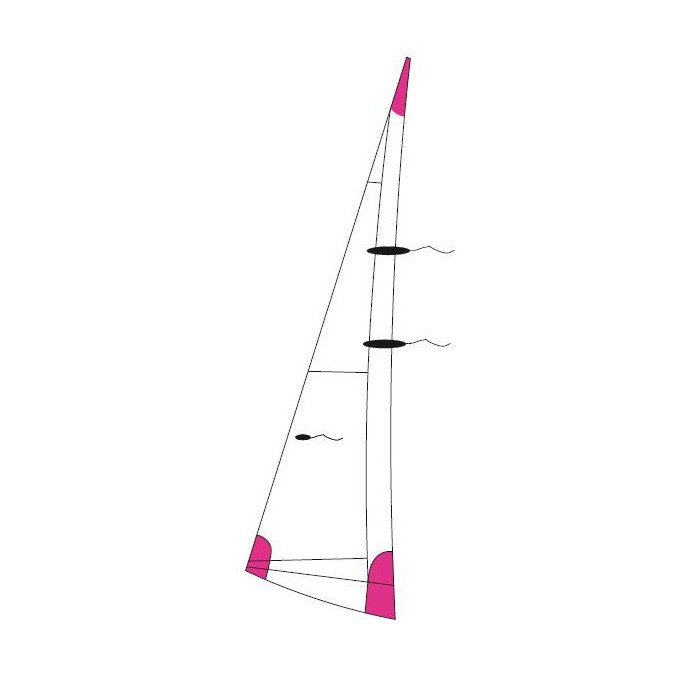 Foc compatible New Cat F1/F2 Foc compatible New Cat F1/F2