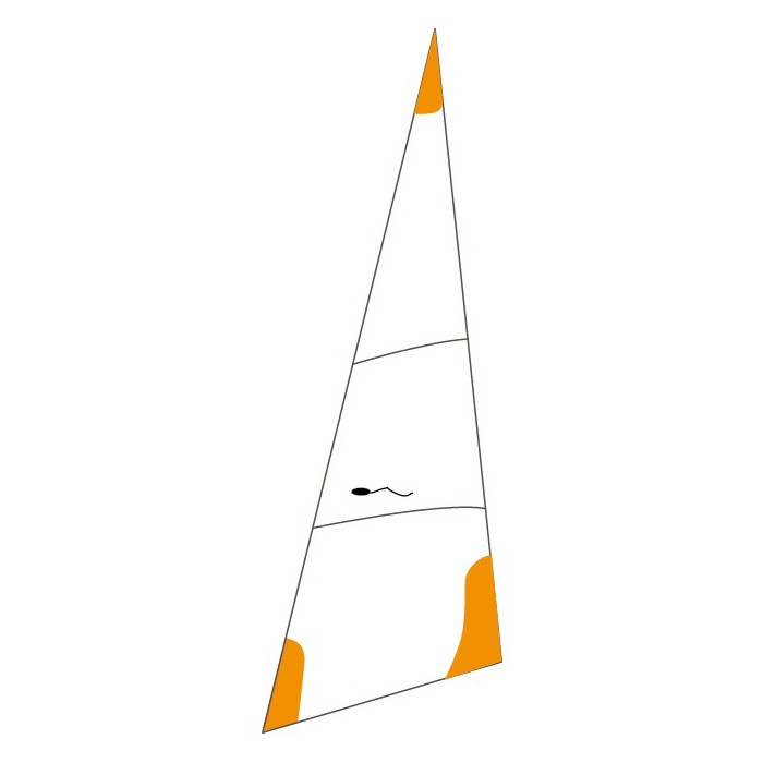 Foc compatible Twincat 15 Sport